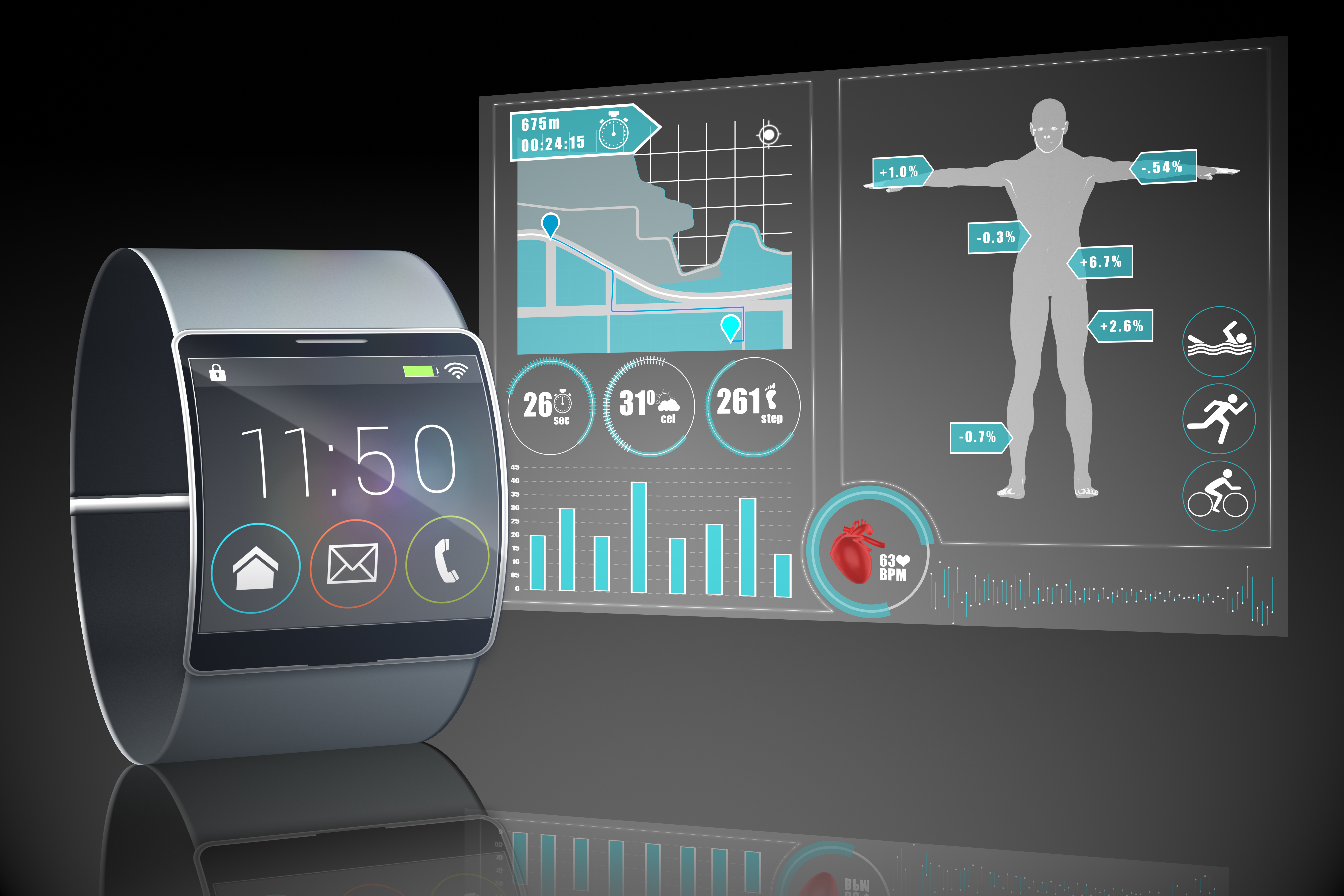 Medical Wearables Thumbnail